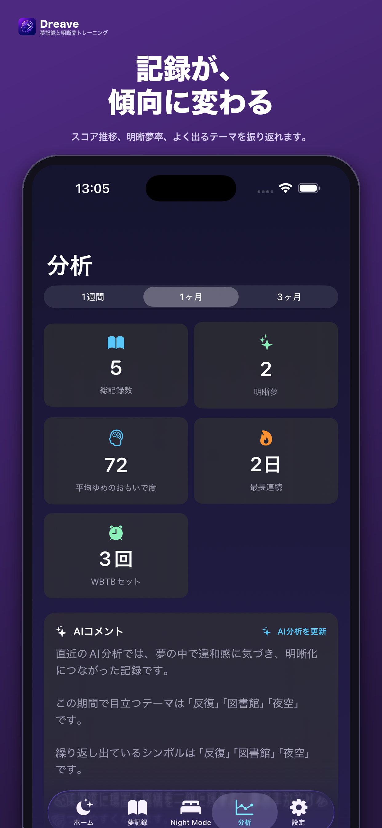 分析 分析